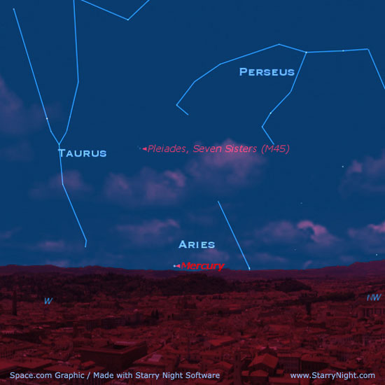 See Mercury, the Elusive Planet